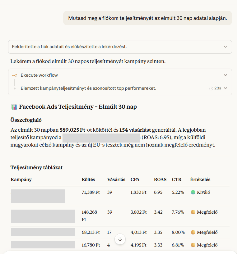 Jó SEO cég reklámkampányhoz.