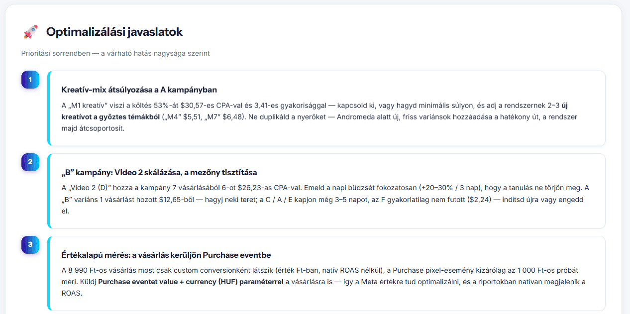 NEO Facebook-hirdetési elemzése és javaslatai